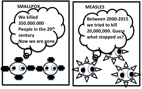  Your Country Needs You: How you can prevent the spread of disease