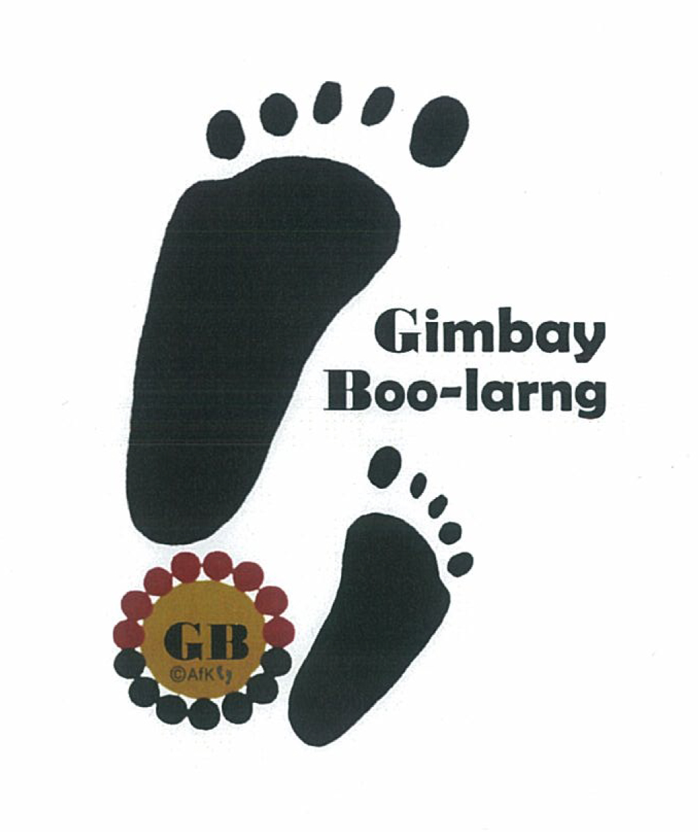  Are you a young person who is interested in his country and culture?