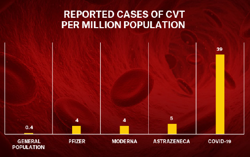  WE’RE ALL IN THIS TOGETHER – GET THE JAB!!