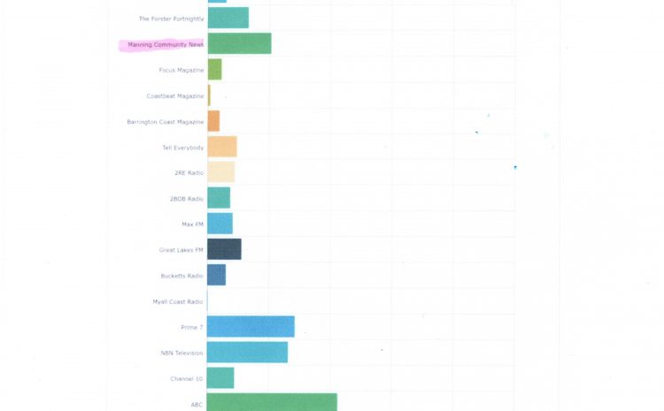  SUPPORT THIS NEWSPAPER. KEEP US GOING!